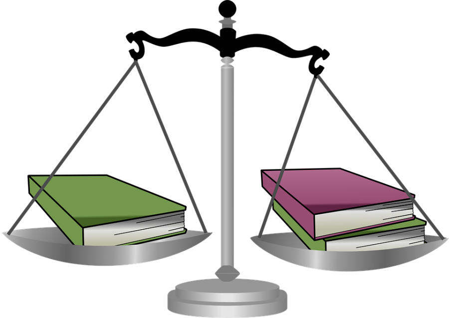 How Do You Feel About Weighted GPA? – Click Here To Take
